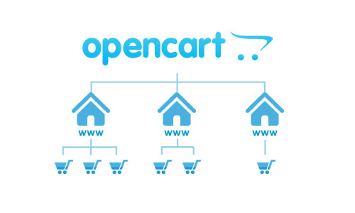 Hospedagem para Opencart