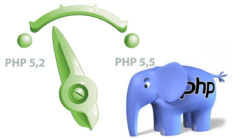 Seletor de PHP